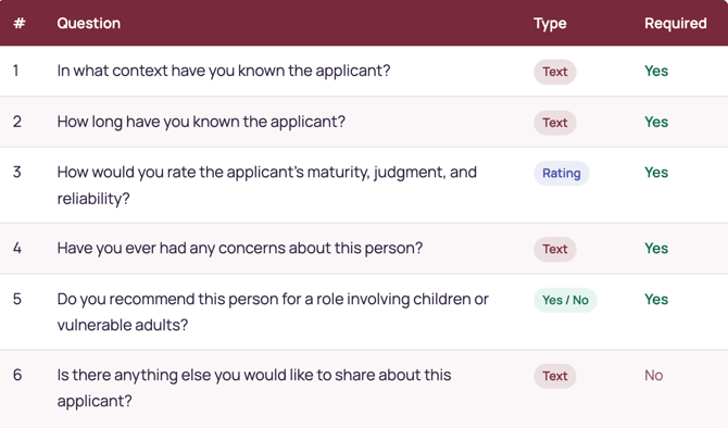 Screenshot 2026-03-31 at 9.18.54 PM